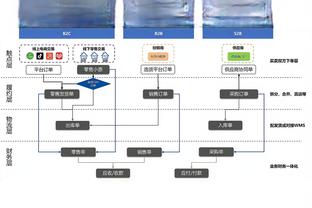 曼晚：曼联计划和小将肖泰尔续约，之后在冬窗把他租出去锻炼